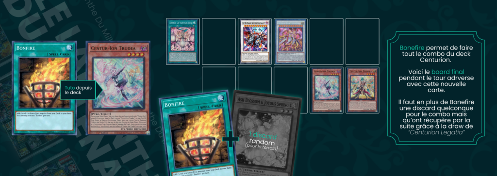 Analyse Des Barons : La nouvelle extension : Le labyrinthe du millénaire Yu-Gi-Oh!